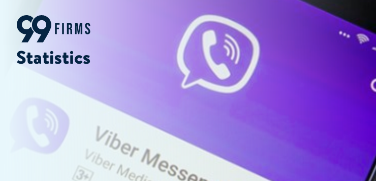 viber message scheduler